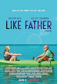 Like Father (2018)