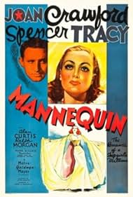 Mannequin (1938)